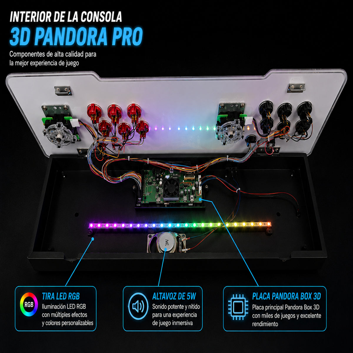 Pandora box 10 • 9800 Juegos