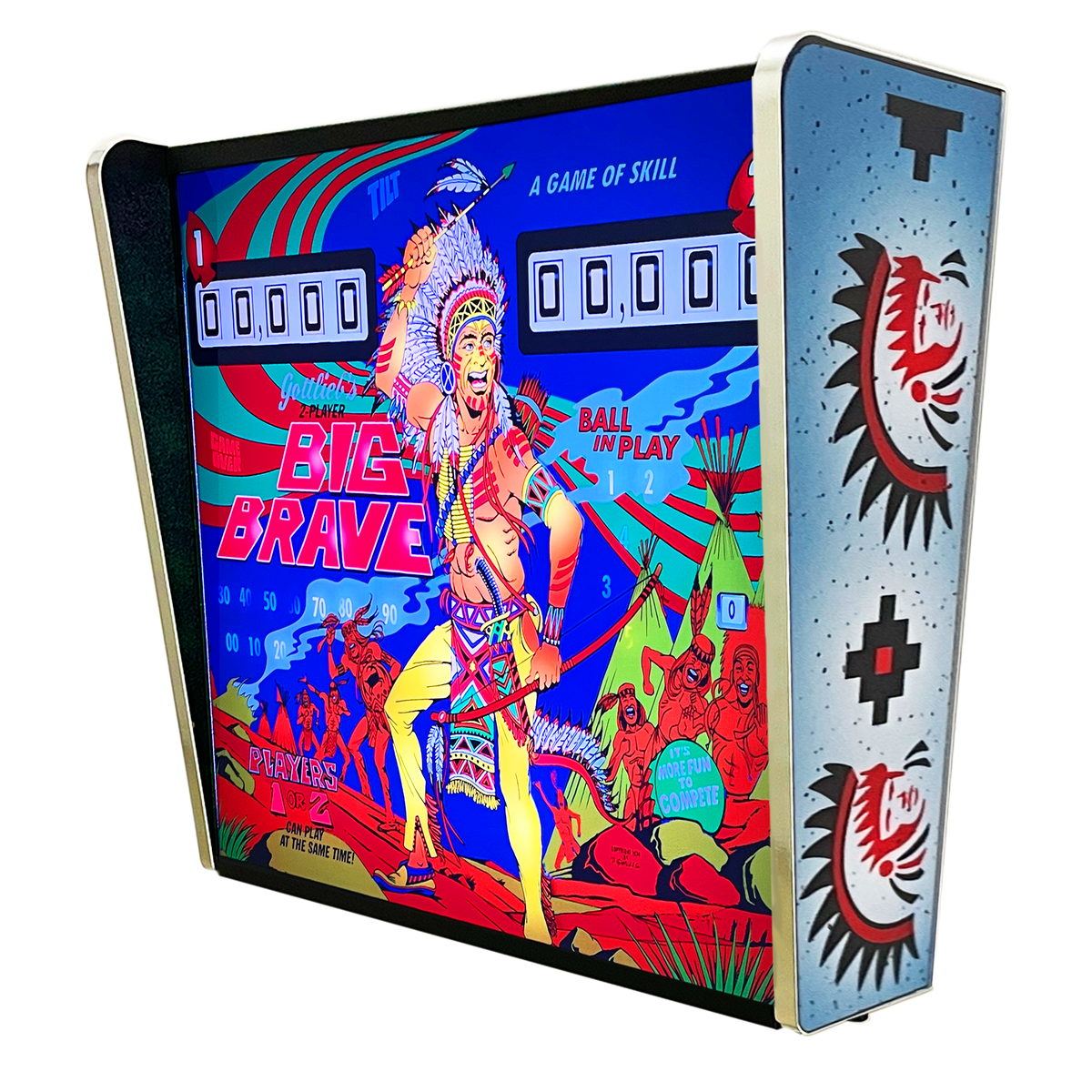 Lámpara RGB - Backglass Pincab Flipper Pinball Big Brave, Ideal para Decorar habitación Gaming Sala Arcade, Incluye Mando a Distancia con Distintos Modos de iluminación Ambiente